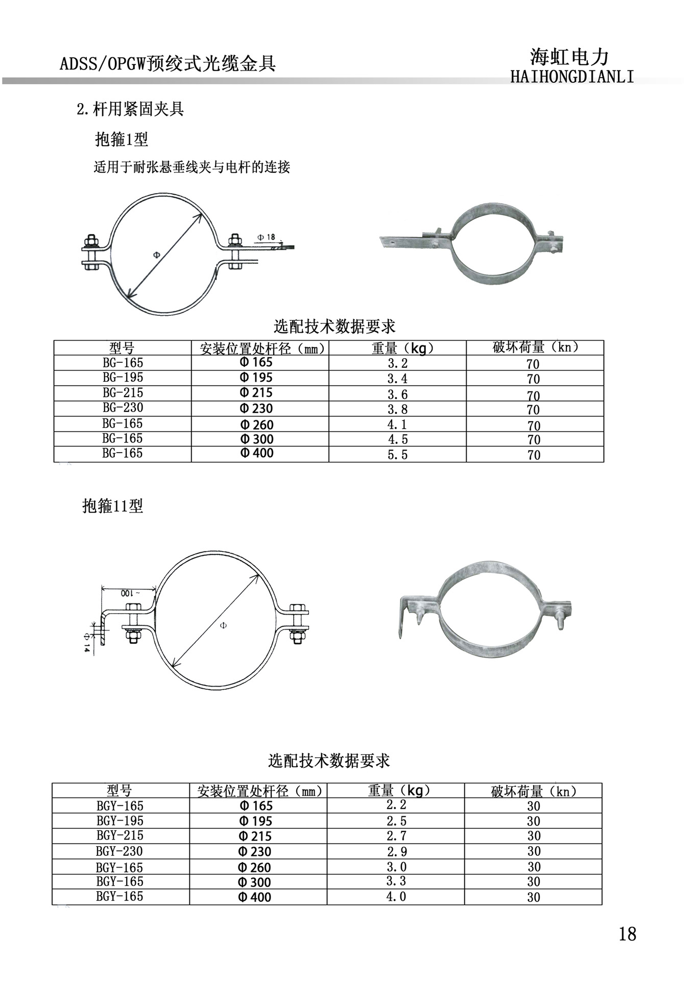 光缆金具 杆用紧固夹具 抱箍 耐张线夹拉线金具1