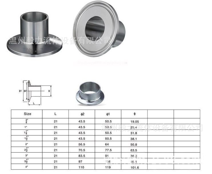 温州毅力厂家直销 卡盘25.4mm的不锈钢卫生级快装卡箍式管接头