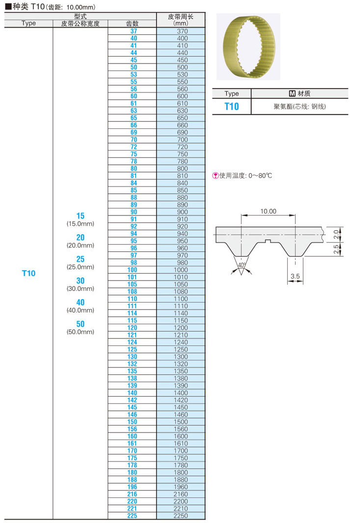 是       品牌         mitsuboshi/日本三星       型号