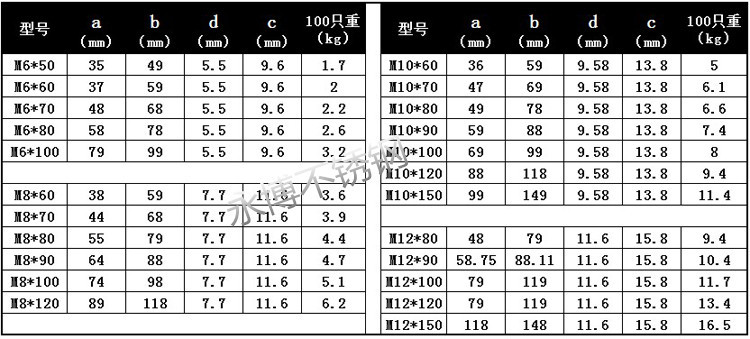 不锈钢螺丝价格表图片