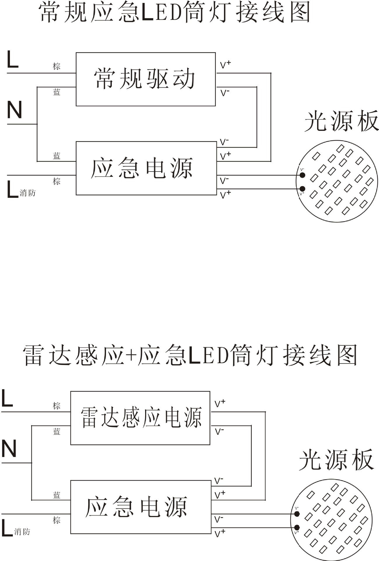 雷达感应led灯具接线说明书(全)(图)