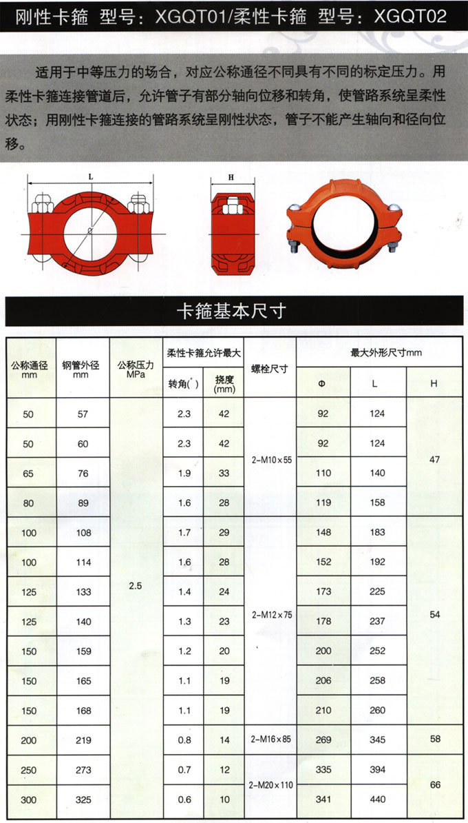 精品推荐消防管件 刚性卡箍 消防沟槽式管道配件