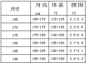 军大衣尺码对照表图片