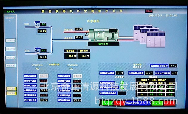 奇正清源科技公司完成赣韶铁路中央空调群控系统工程