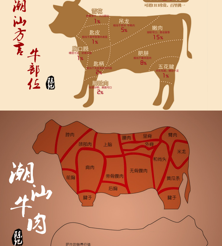 潮汕特产真空包装牛匙肉新鲜冷冻牛肉制作纯手工制作厂家