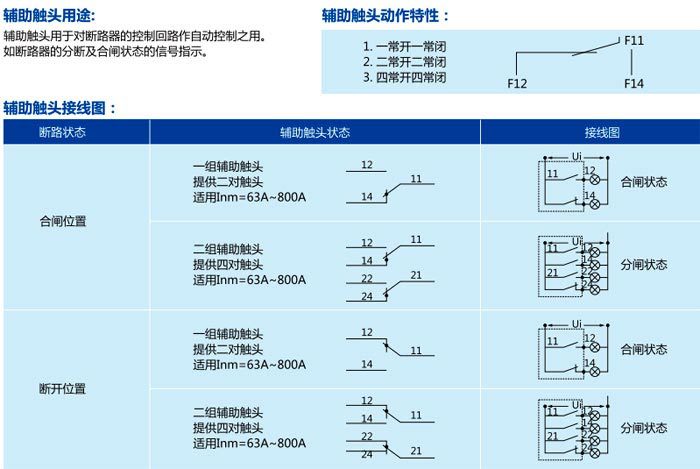 工业品 机械及行业设备 低压电器 脱扣器 > 供应详情  公司介绍
