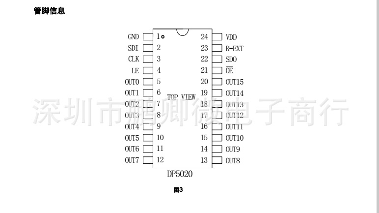 芯片类型11功率驱动ic类型dp5020型号dp品牌11系列大额支付网上银行