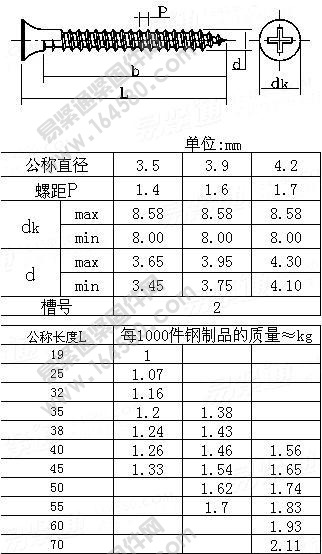 晋亿 晋德墙板自攻钉 高强度自攻丝 黑自攻丝 黑墙板钉 纤维板钉