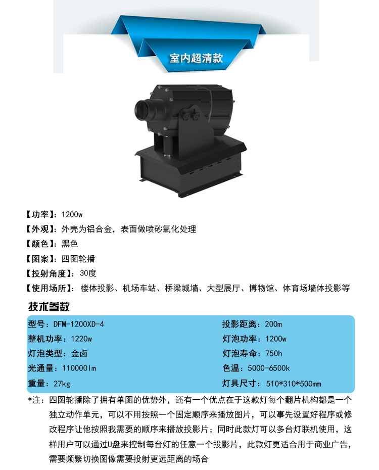 1200w室内超清参数（四图轮播）