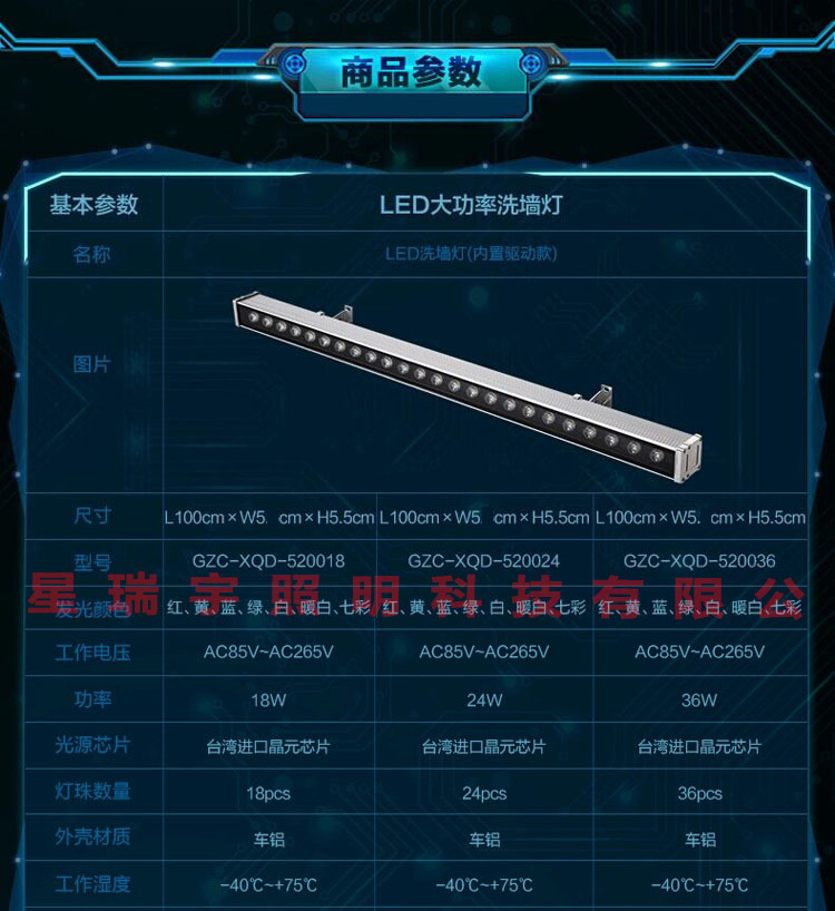 led大功率洗墙灯18w12w15w24
