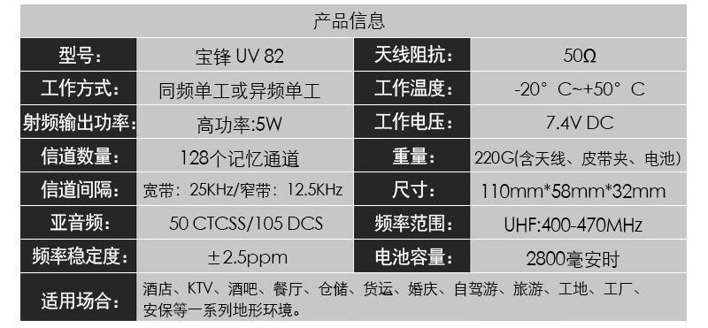 正品宝锋bf-uv82对讲机民用uv双段 手持手台 宝峰民用双ptt发射键