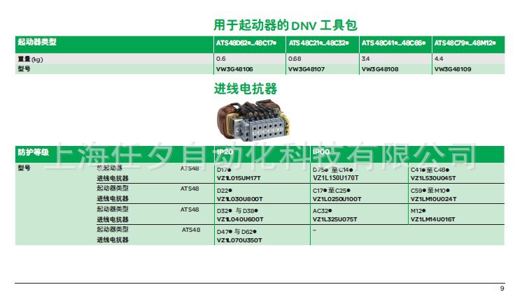 原装现货施耐德软起动器ATS48D22Q 施耐德,软起动器,施耐德软起动器,ATS48D22Q,ATS48D32Q