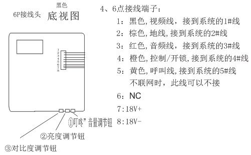供应富安宝黑白/彩色可视对讲 兼容视得安