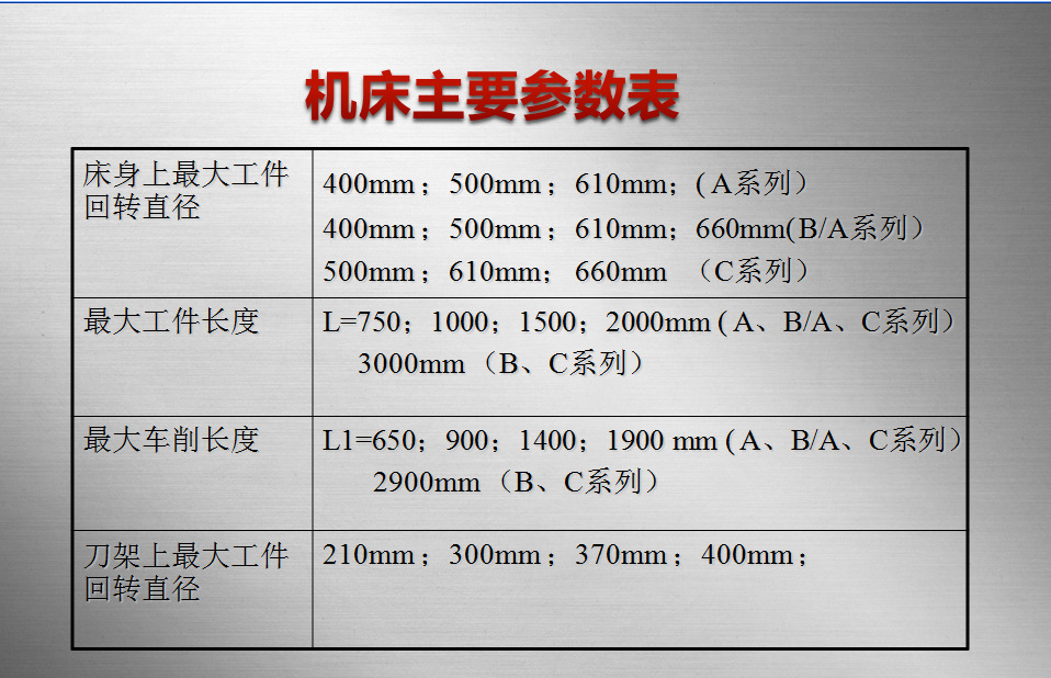 沈阳机床ca6161a/2000普通车床 2米沈阳ca6261b/a沈阳普通车床