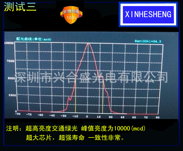 绿光测试三【11】