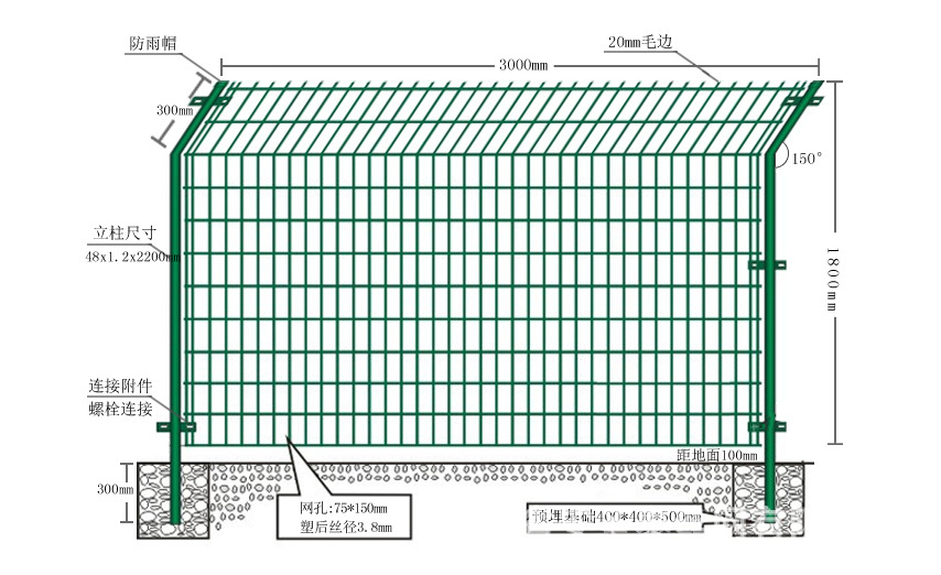 供应双边护栏网 铁丝网 金属防护网 厂家直销公路隔离专用网
