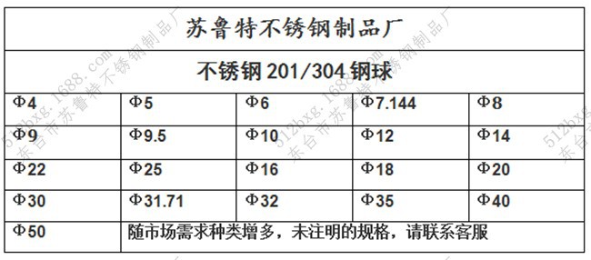 201/304不锈钢球,高精度钢球,实心钢球,防锈不锈钢空心球钢珠
