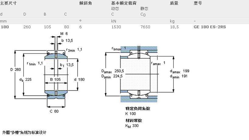 瑞典skf原装正品 ge180es-2rs球面滑动轴承 进口关节轴承特价销售