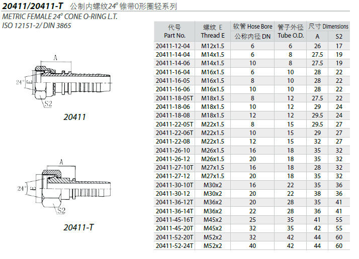 预应力波纹管接头长度图片