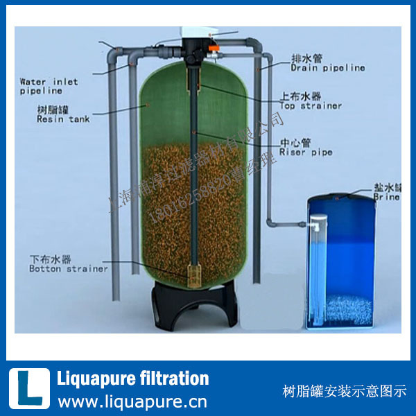 活性炭过滤器 工业水过滤器 高效过滤器