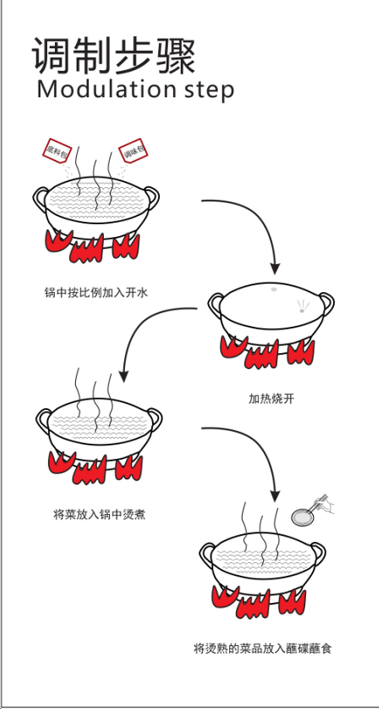 蜀阁蓉城印象火锅底料500g正宗餐饮级串串火锅底料一件20袋