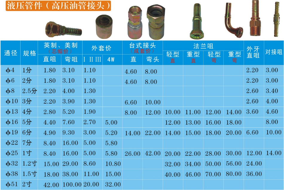法兰咀|高压接头|油管扣压接头|液压管件|胶管接头|过渡接头多种