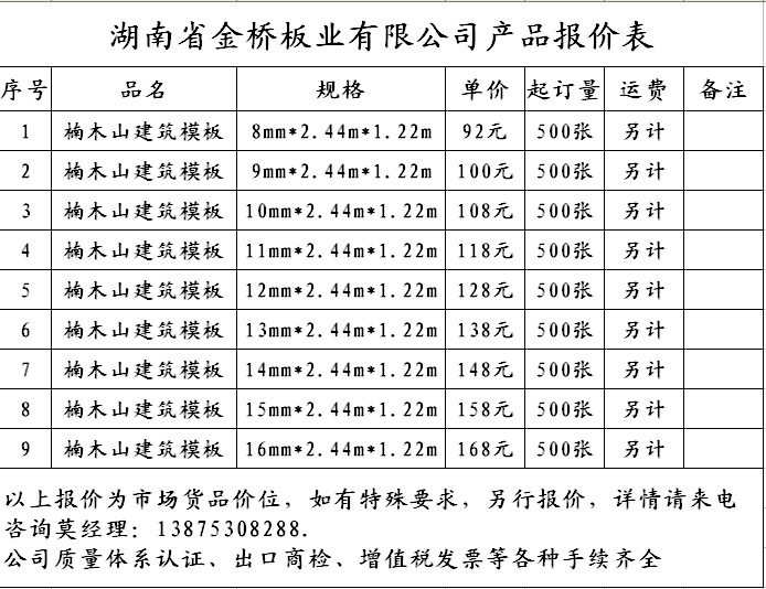 厂家直销 建筑模板 桥梁专用竹胶板 各种规格