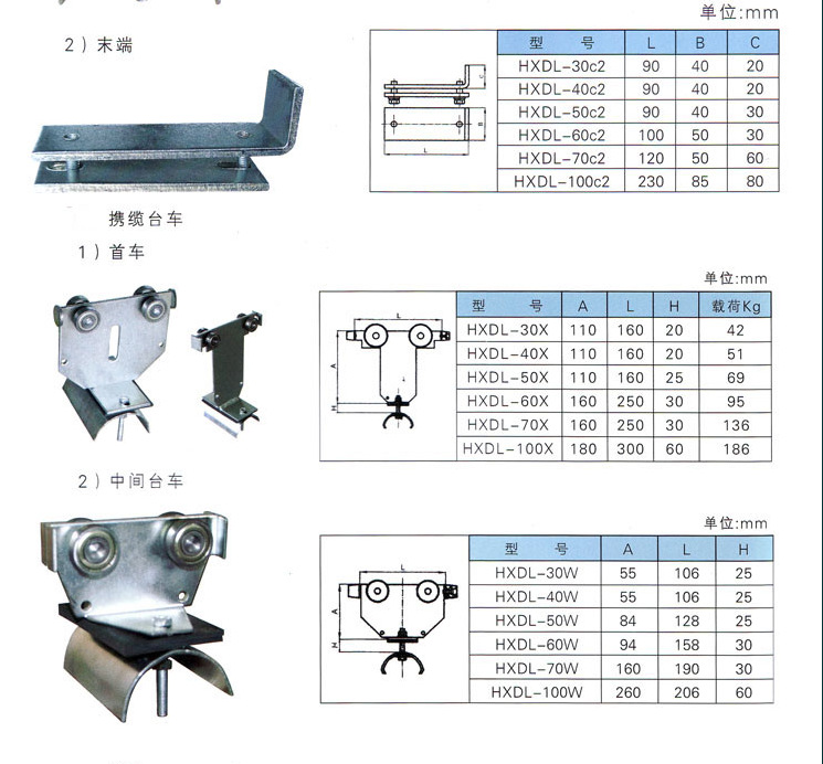 供应电缆滑轨滑车 供应电缆滑车 工字钢滑车 扁电缆专用电缆滑车