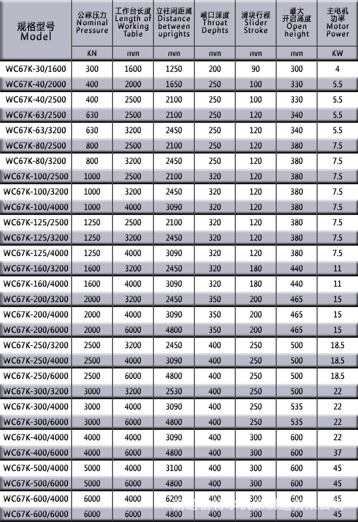 4m液压折弯机 剪板折弯之乡南通 买放心买品质 就到南通密特尔