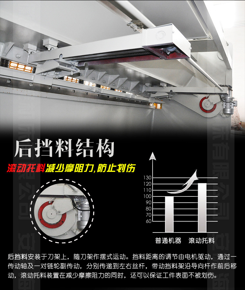 液压摆式剪板机