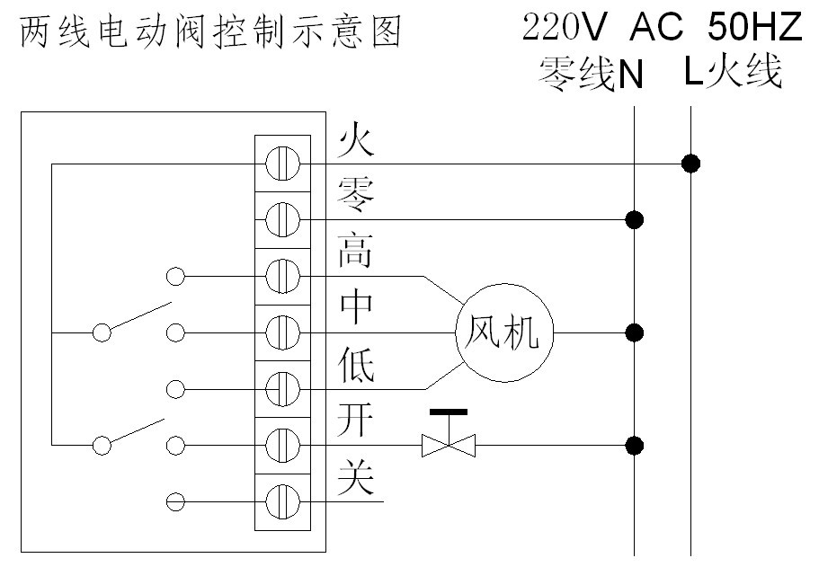 明光宇 四管制 中央空调温控器 风机盘管液晶 智能 控制器
