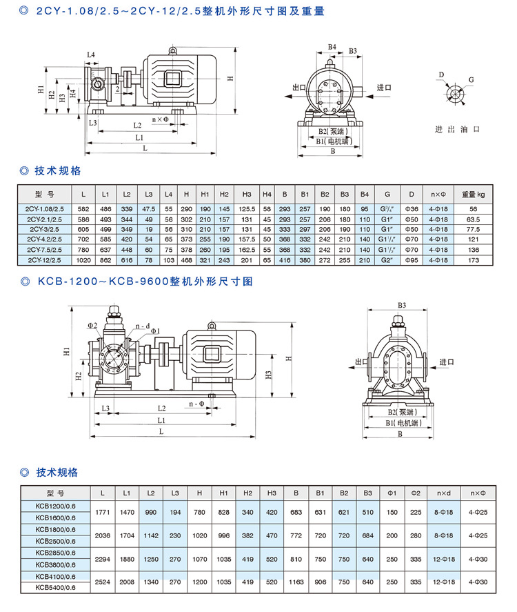 供应高品质kcb 2cy ycb不锈钢齿轮泵 型号齐全 价格低品质高