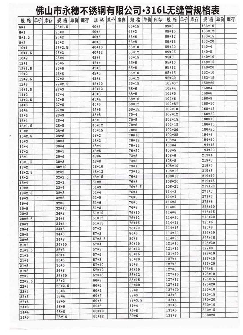 佛山厂家现货供应316无缝管 直径108*3厚薄壁钢管 可零售开切