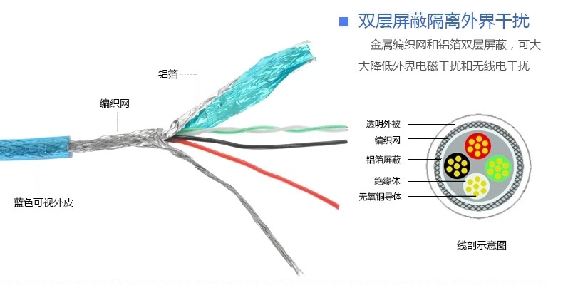 mini usb数据线 5pin平板mp3 相机 导航数据线t型口充电线5米