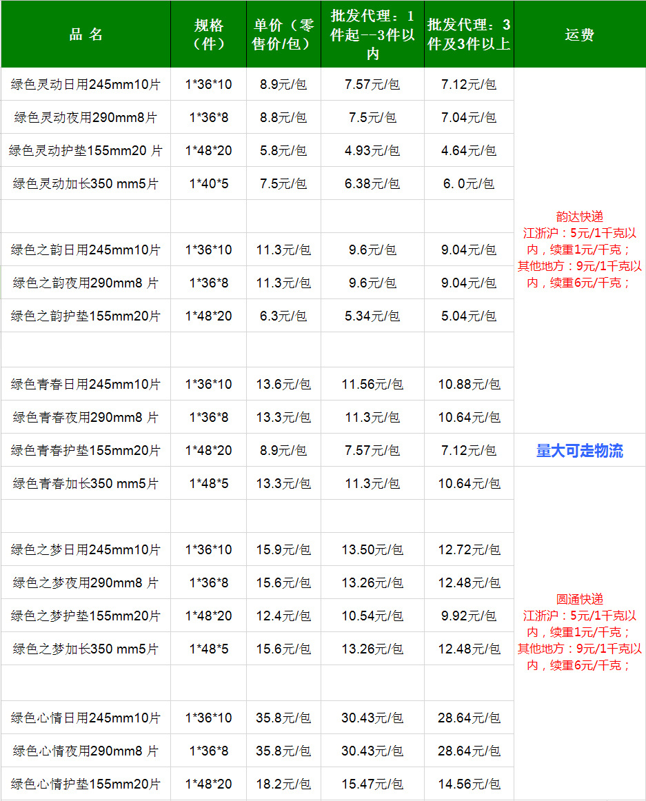 凯贝尔卫生巾8片装夜用卫生巾290mm棉柔亲肤卫生巾卫生