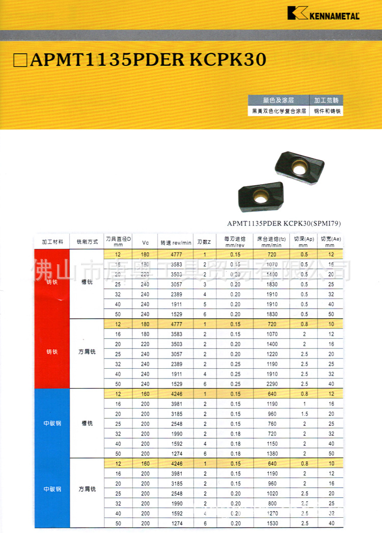 数控刀片 美国肯纳刀片 apmt1135pder spmic9 r0.8刀粒