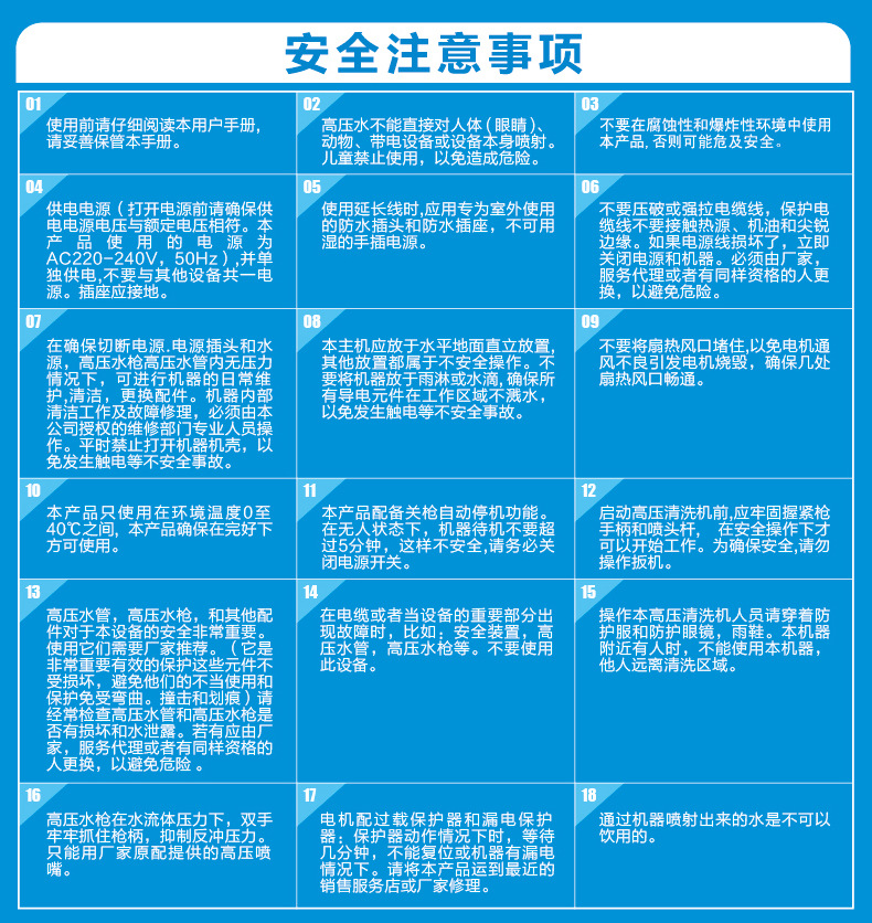 2015全新升级版 fxz-f16关枪自动停机 两级卸荷阀 家用高压洗车机