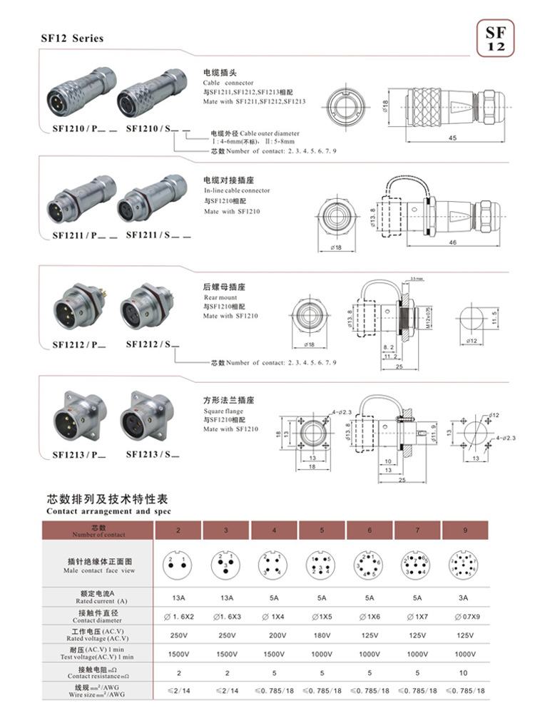 航空插头接线端子的选择方法连接器是连接电气线路的机电元件,因此