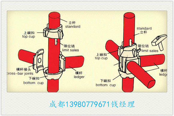 哪里租赁盘扣式脚手架中租筑业为您服务租赁公司