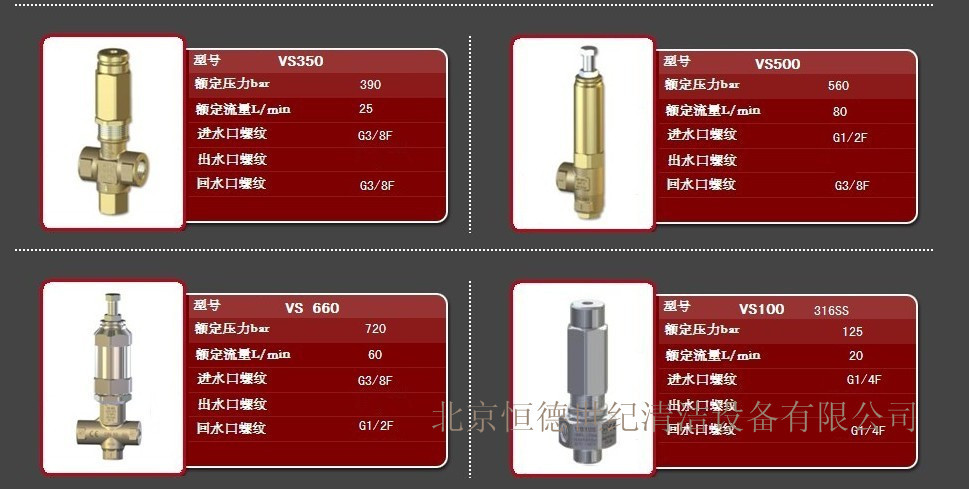 意大利pa vs160安全阀
