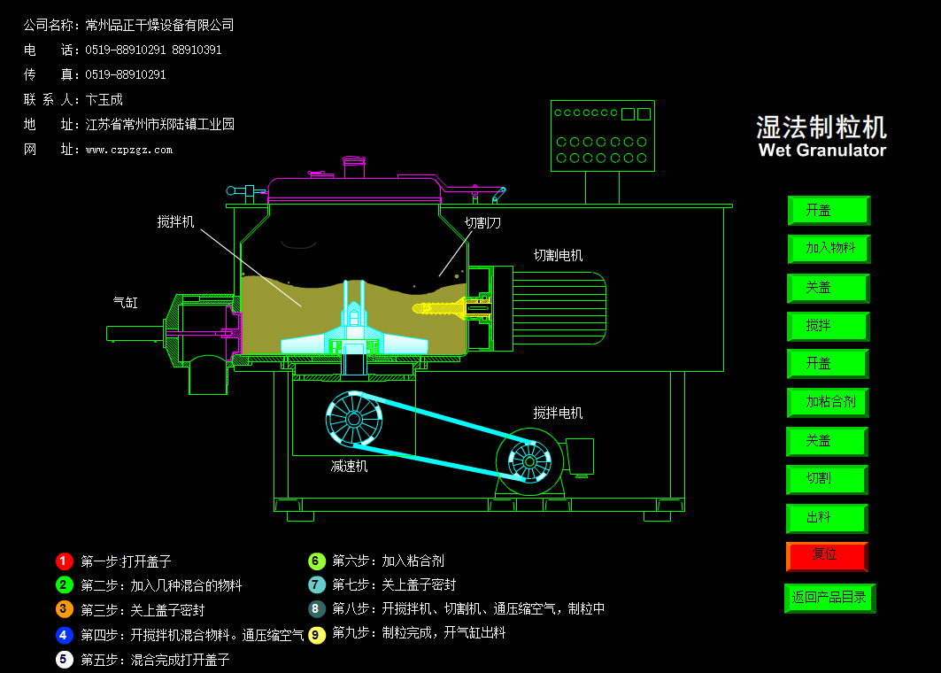 8制粒机操作规程