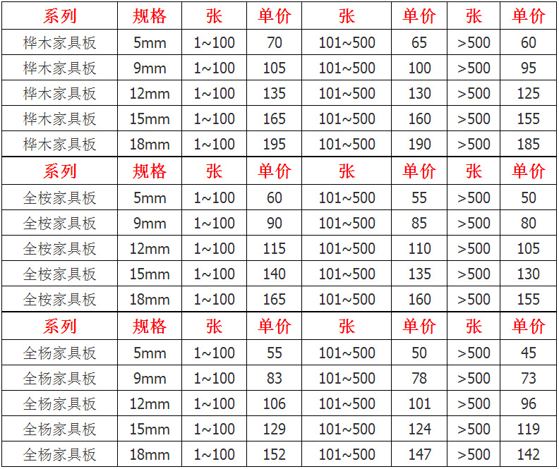 缅甸花梨木大板报价图片