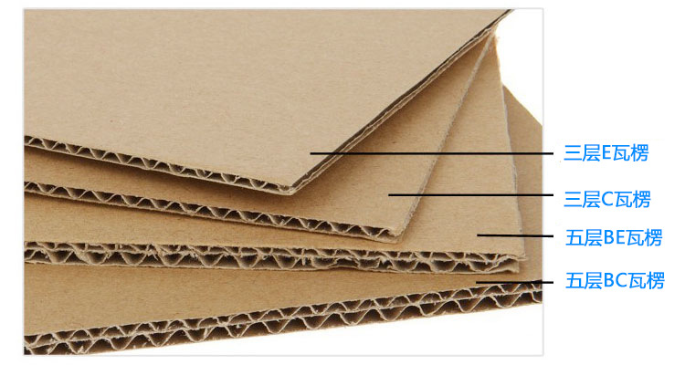 广州纸箱生产厂家现货定做服装茶叶包装盒优质三层瓦楞飞机盒