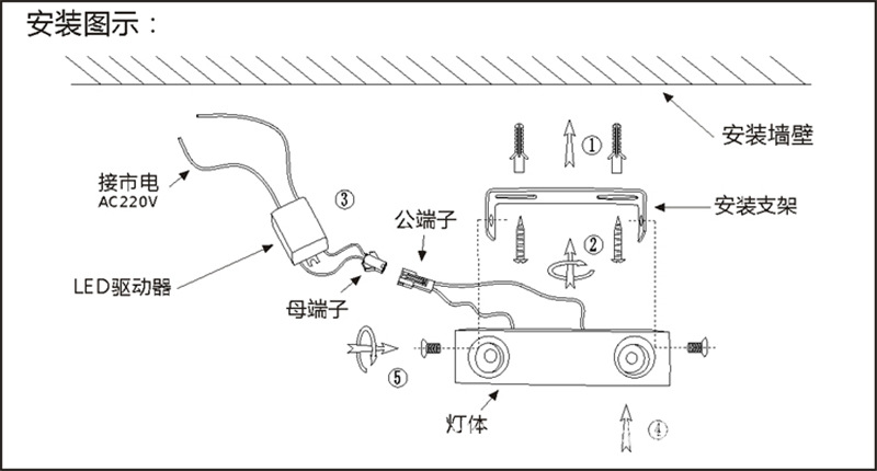led现代长方形壁灯铝材6w客厅卧室背景灯走廊过道灯酒吧装饰灯