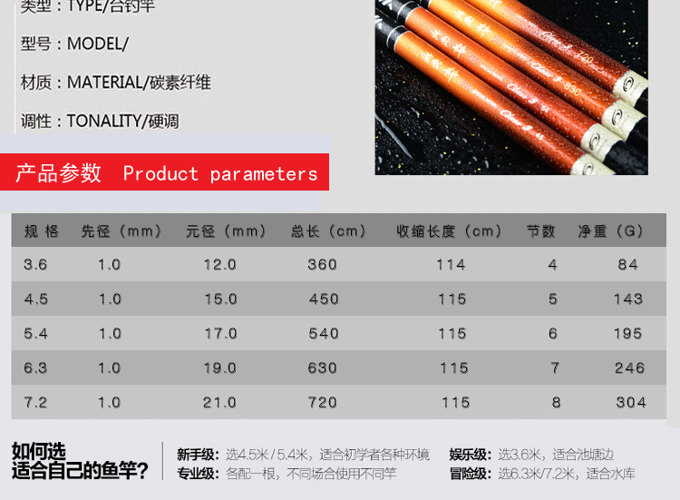 日本进口 波纹粹 钓鱼竿 台钓竿3.6 4.5 5.4 6.3 7.2米垂钓用品