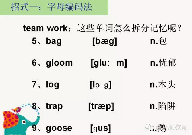 【每天学点记忆法2】大脑储存英语的十二大方法之字母编码法