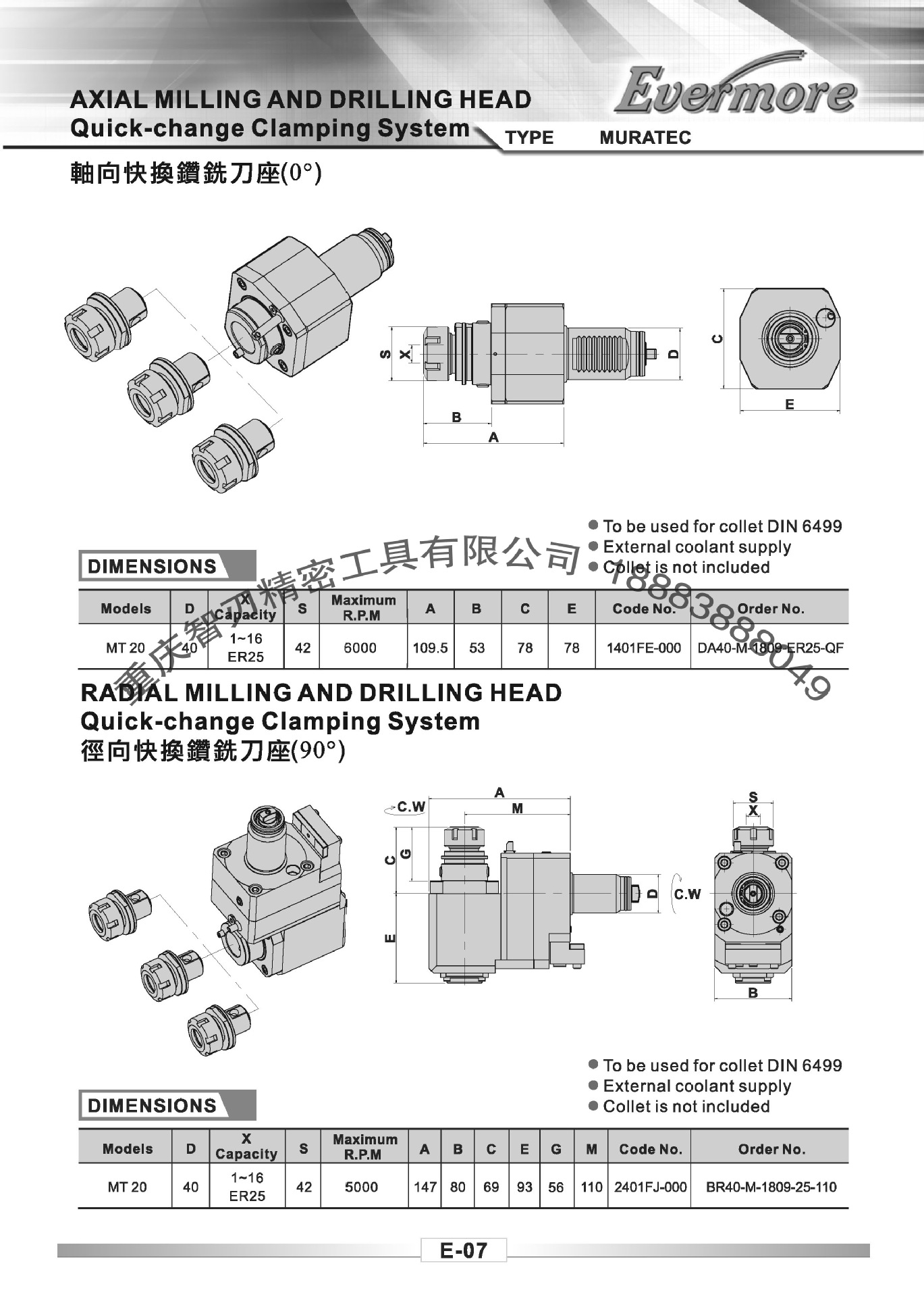 欧美系车铣复合机vdi刀座: 规格:din1809,din5480,din5482,mt,it,din