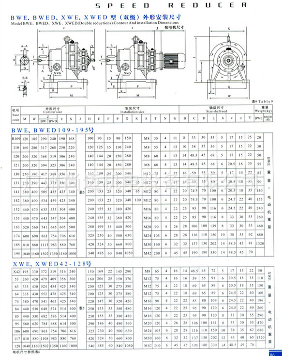 搅拌机械设备用立式双级摆线针轮减速机bled121-121-1.5kw