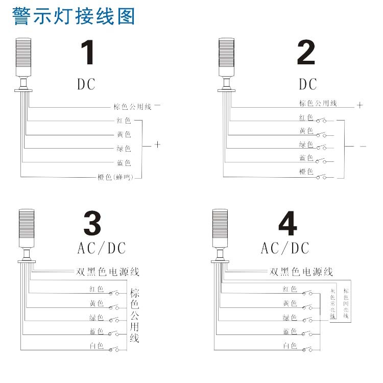 【hntd】td56系列led机床三色报_设备指示灯_列表网
