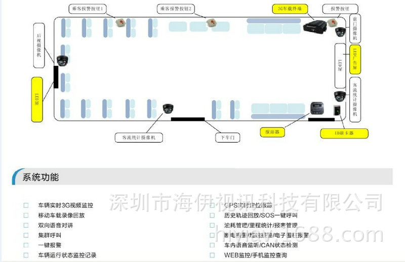QQ图片20151019114059